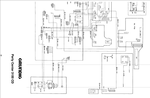 Party Center 3100 CD; Grundig Radio- (ID = 1378085) Radio