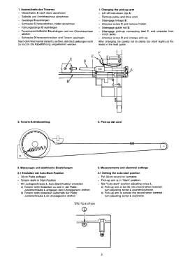 Linear Tracking Belt Drive PS-7500; Grundig Radio- (ID = 2769109) R-Player