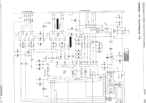 RCD-400; Grundig Radio- (ID = 1281160) Radio