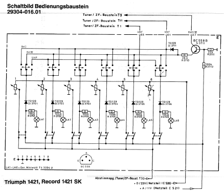 Record 1421SK; Grundig Radio- (ID = 658285) Television