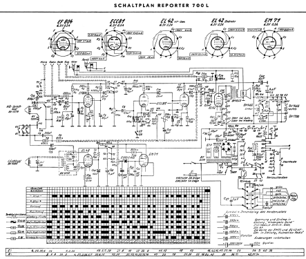 Reporter 700L; Grundig Radio- (ID = 126230) Enrég.-R