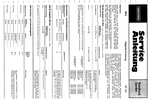RF412 Ch= RC412; Grundig Radio- (ID = 2161422) Radio