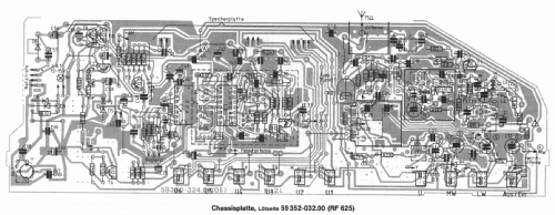 RF625; Grundig Radio- (ID = 1434784) Radio