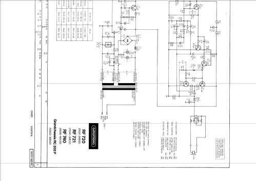 RF740 Ch= RC202P; Grundig Radio- (ID = 82402) Radio