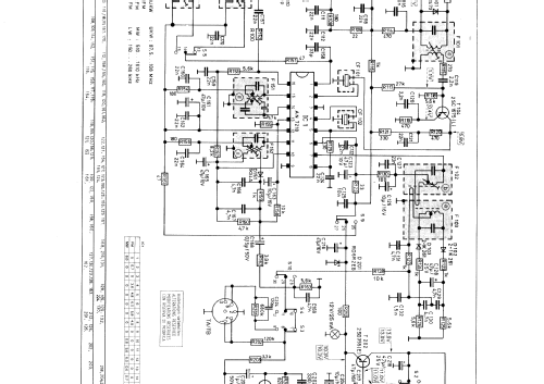 RF800; Grundig Radio- (ID = 82694) Radio