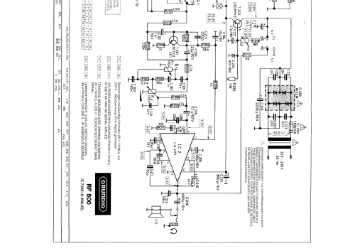 RF800; Grundig Radio- (ID = 82695) Radio