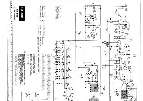 RF810; Grundig Radio- (ID = 82696) Radio