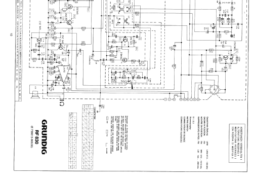 RF830; Grundig Radio- (ID = 82702) Radio