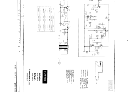 RF640 Ch= RC202; Grundig Radio- (ID = 71283) Radio