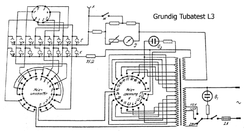 Röhrenleistungsprüfer Tubatest L3; Grundig Radio- (ID = 147961) Ausrüstung