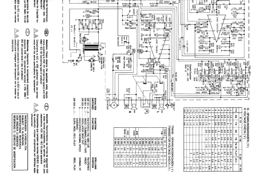 RR1200; Grundig Radio- (ID = 504794) Radio