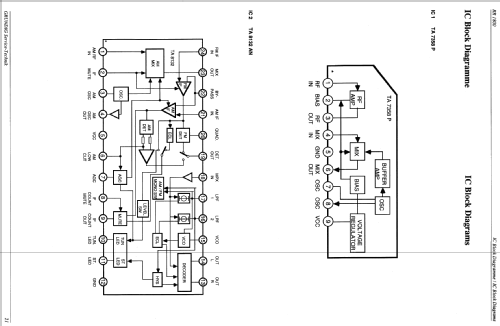 RR1800; Grundig Radio- (ID = 509538) Radio