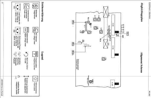 RR1800; Grundig Radio- (ID = 509541) Radio