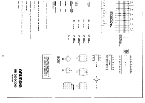 RR2000; Grundig Radio- (ID = 271425) Radio