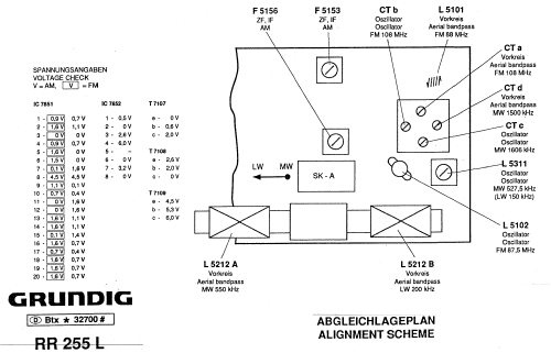 RR255L; Grundig Radio- (ID = 640953) Radio