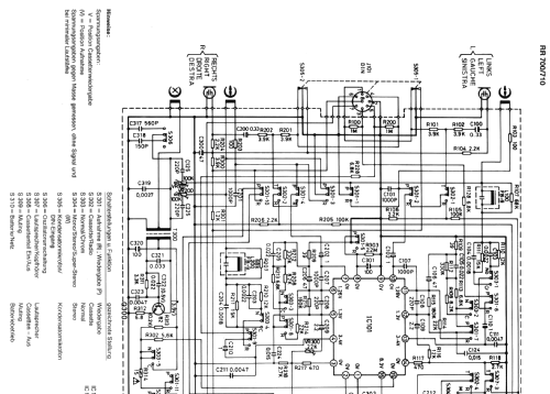 RR710; Grundig Radio- (ID = 488028) Radio