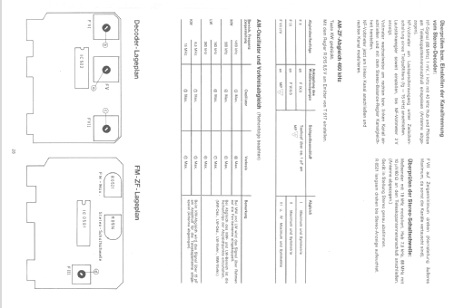 RR800; Grundig Radio- (ID = 90799) Radio