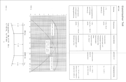 RR800; Grundig Radio- (ID = 90816) Radio