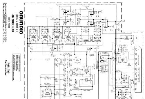 RR9000CD; Grundig Radio- (ID = 1056692) Radio