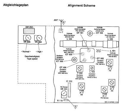 RR 1110; Grundig Radio- (ID = 504099) Radio