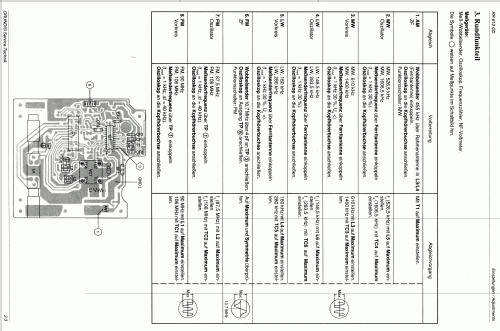 RR 610 CD; Grundig Radio- (ID = 1380955) Radio