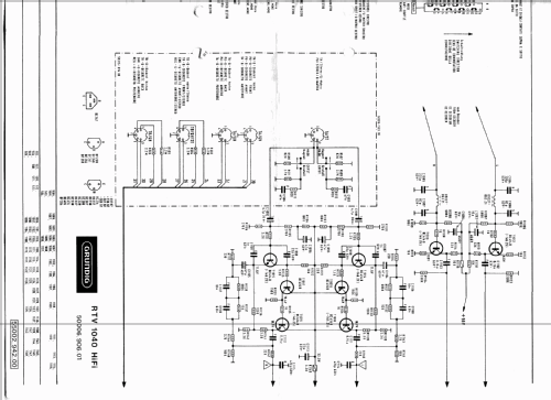 RTV1040 HiFi; Grundig Radio- (ID = 299869) Radio