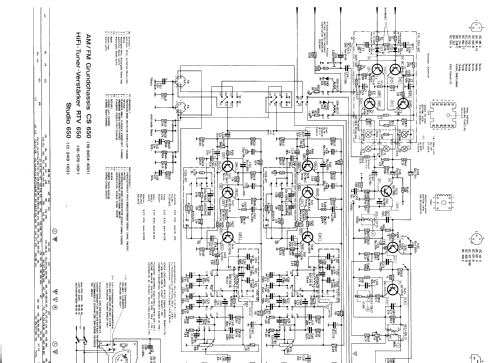 RTV650; Grundig Radio- (ID = 282182) Radio