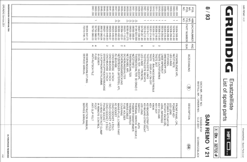 San Remo V-21; Grundig Radio- (ID = 816089) Ampl/Mixer