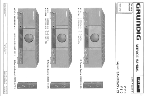 San Remo V-21; Grundig Radio- (ID = 816097) Ampl/Mixer