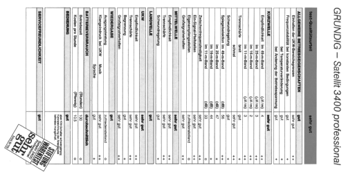 Satellit 3400 Professional; Grundig Radio- (ID = 2081243) Radio