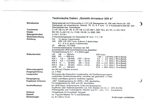 Satellit Transistor 5000; Grundig Radio- (ID = 1460794) Radio