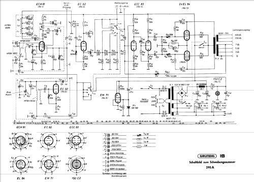 Schwebungssummer 295A; Grundig Radio- (ID = 94236) Ausrüstung