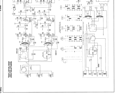 Stereo Console SO101/60PX; Grundig Radio- (ID = 1793119) Radio