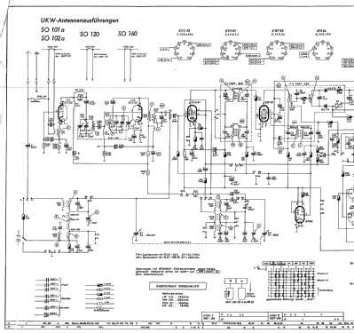 SO101a; Grundig Radio- (ID = 638518) Radio