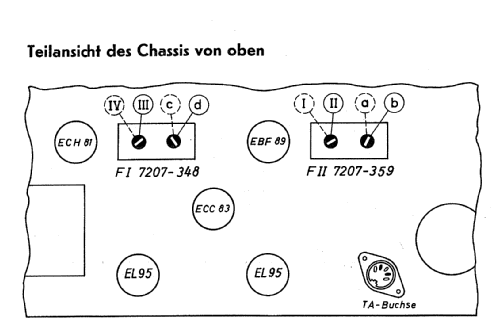 SO101a; Grundig Radio- (ID = 638541) Radio