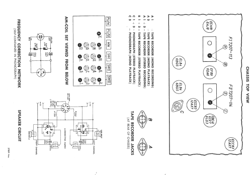 SO122WE; Grundig Radio- (ID = 156616) Radio