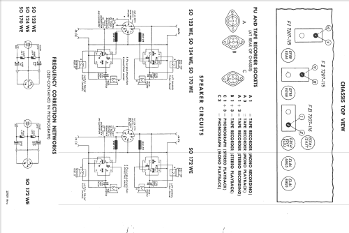 SO123WE; Grundig Radio- (ID = 158209) Radio