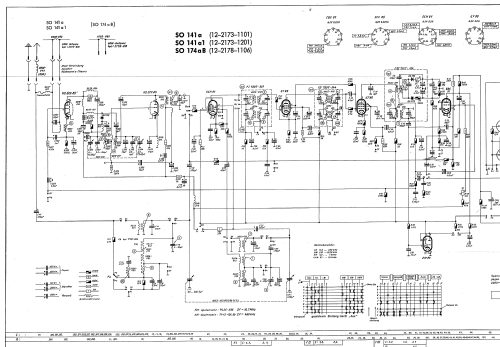 SO141a; Grundig Radio- (ID = 640378) Radio