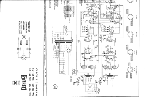 SO161WE; Grundig Radio- (ID = 156705) Radio