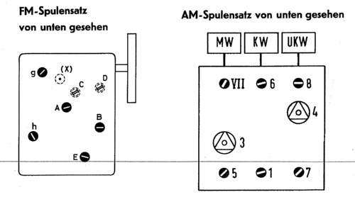 Stereo-Konzertschrank SO174a/B; Grundig Radio- (ID = 640425) Radio