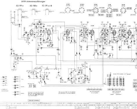 SO183a; Grundig Radio- (ID = 377227) Radio