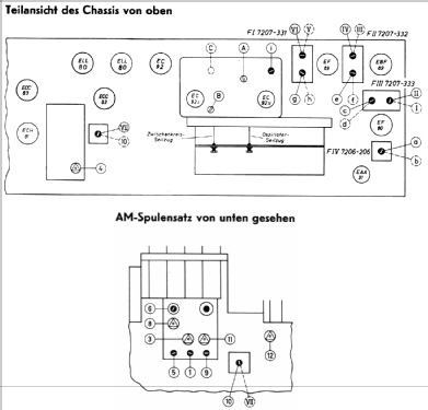 Stereo-Konzertschrank SO191a; Grundig Radio- (ID = 377239) Radio