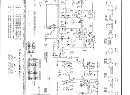 SO191WE; Grundig Radio- (ID = 156390) Radio