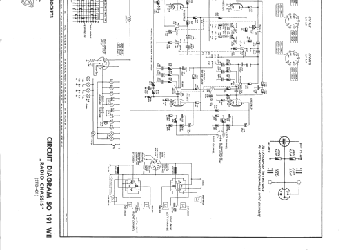 SO191WE; Grundig Radio- (ID = 156391) Radio