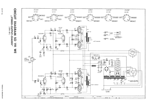 SO191WE; Grundig Radio- (ID = 156393) Radio