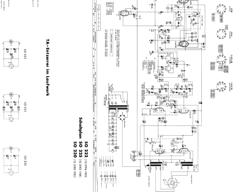 SO225; Grundig Radio- (ID = 38924) Radio