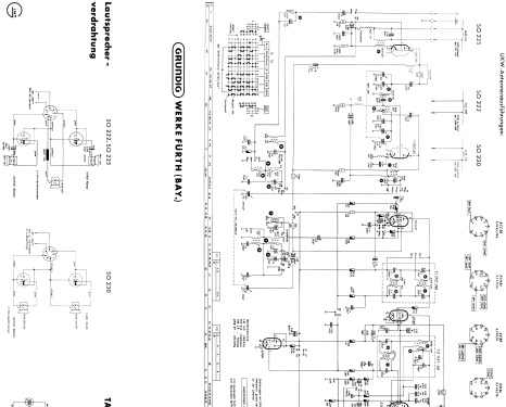 SO230; Grundig Radio- (ID = 38927) Radio