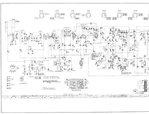 SO262; Grundig Radio- (ID = 102263) Radio