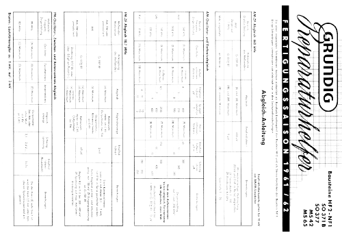 SO377; Grundig Radio- (ID = 99647) Radio
