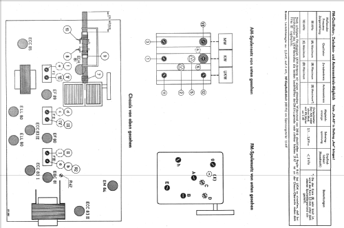 SO380; Grundig Radio- (ID = 373516) Radio